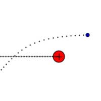 A simple gravity assist